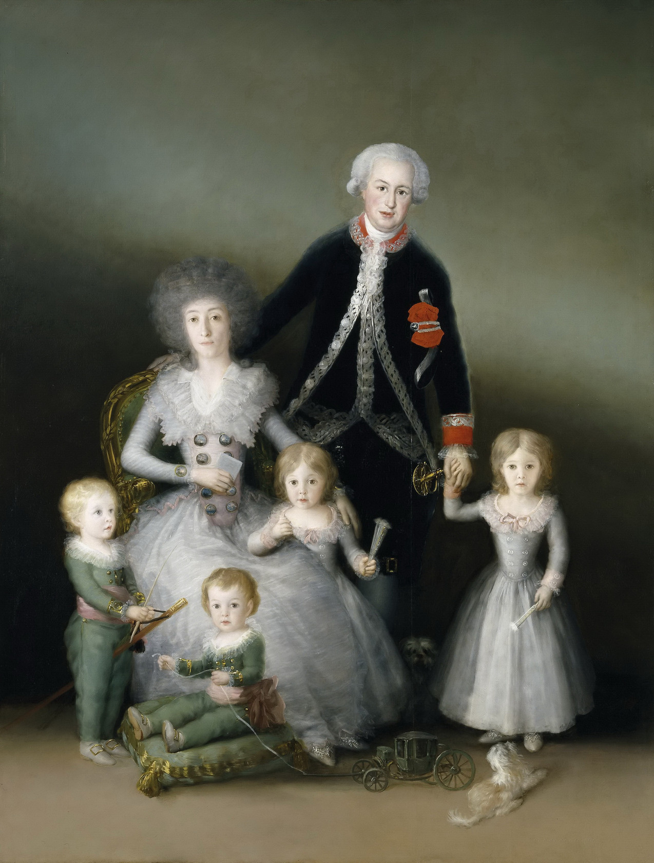 Картина - Семья герцога Осуна, 1787
