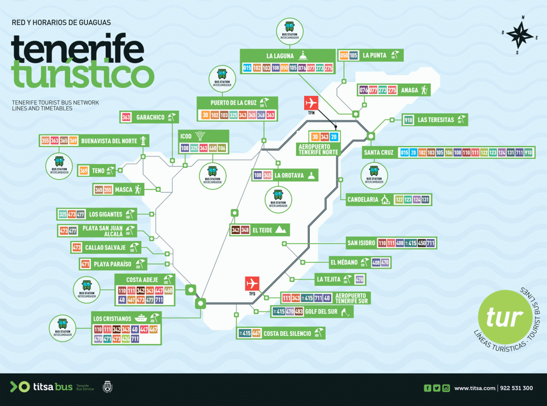 Туристическая карта маршрутов автобусов на Тенерифе