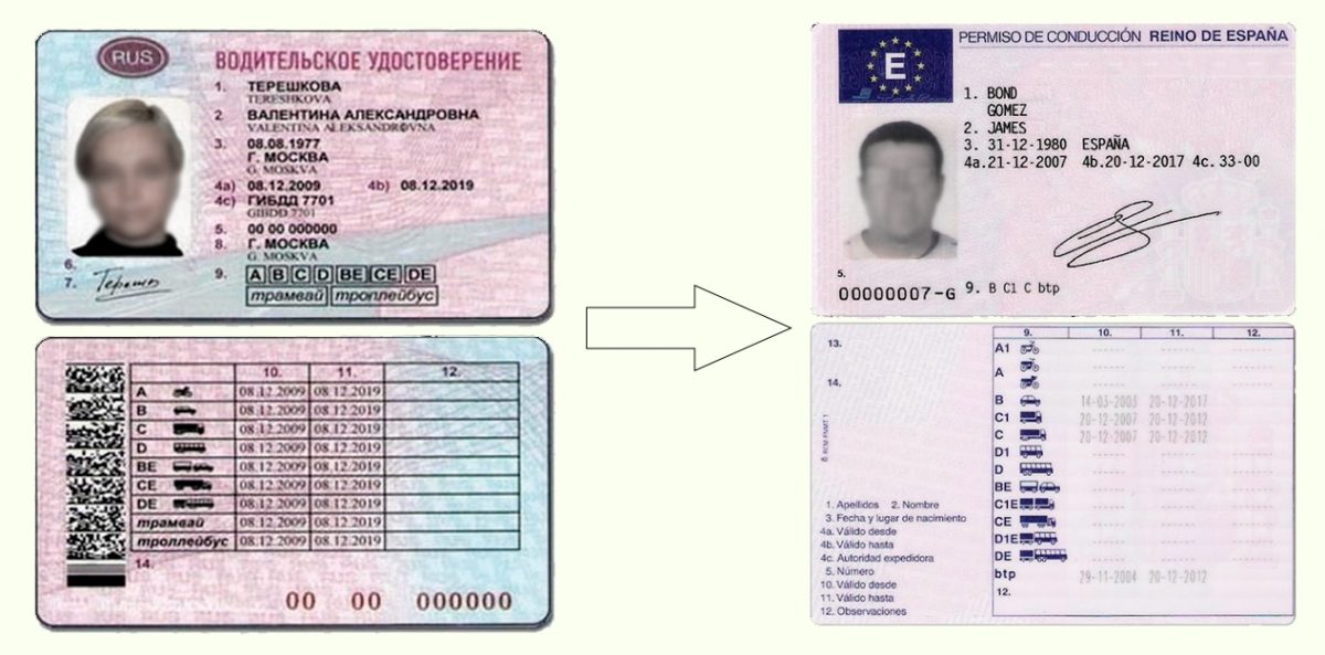 Обмен русских водительских прав на испанские