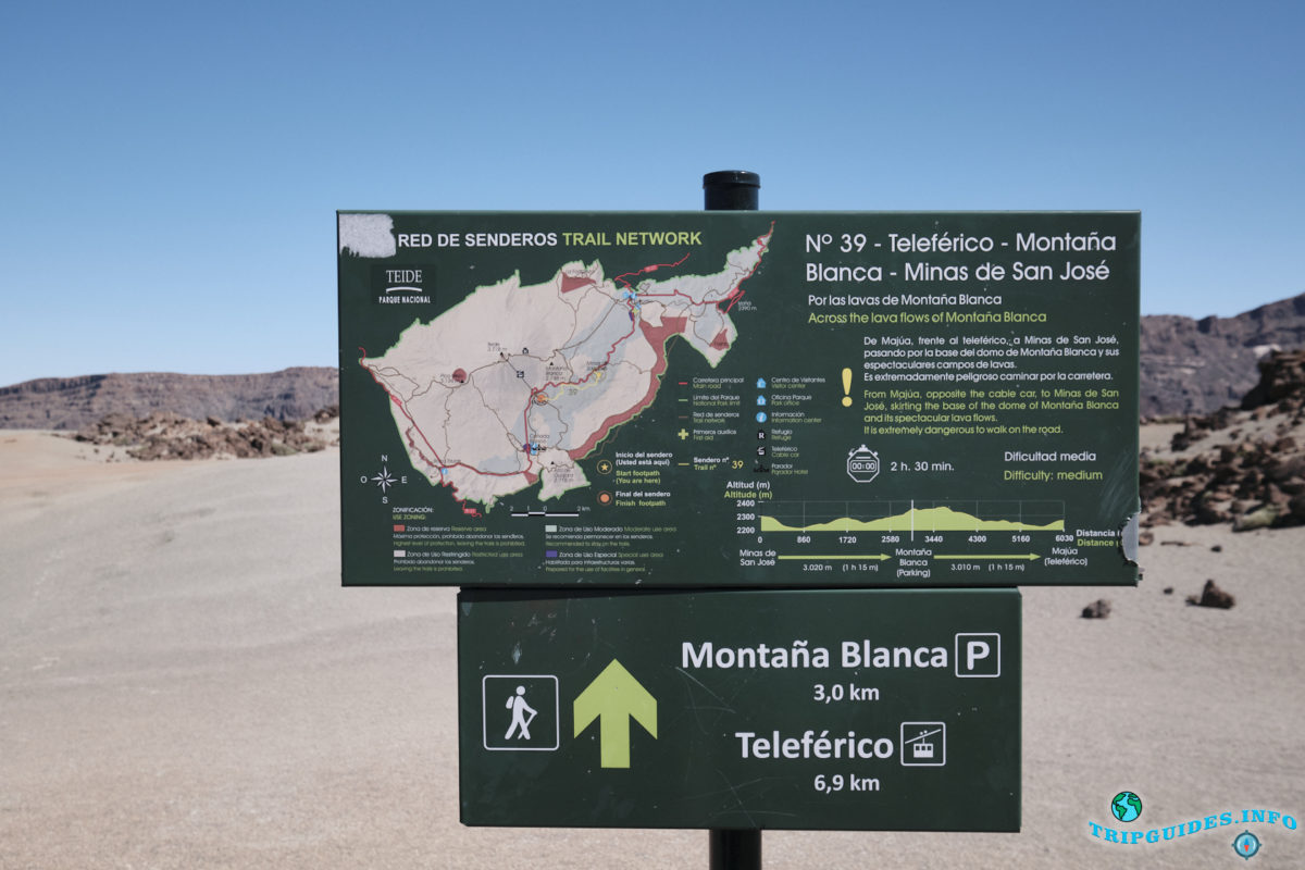 Смотровая площадка Minas de San Jose в Национальном Парке Тейде, Тенерифе, Канарские острова, Испания