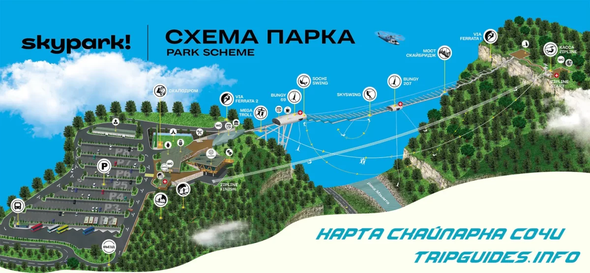 Карта - схема Скайпарка в Сочи