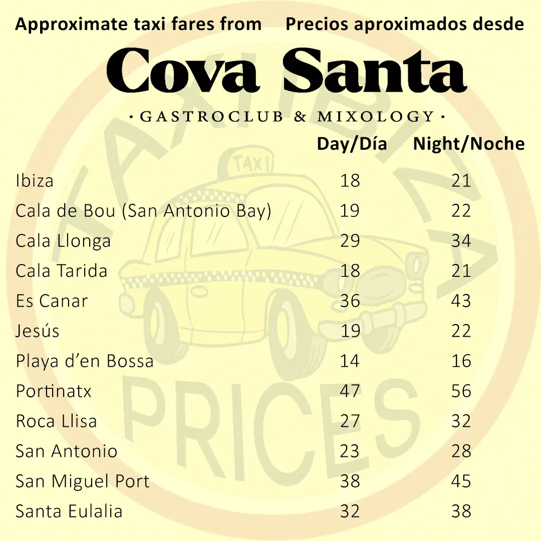 Тарифы такси на Ибице (Ивиса) из Cova Santa
