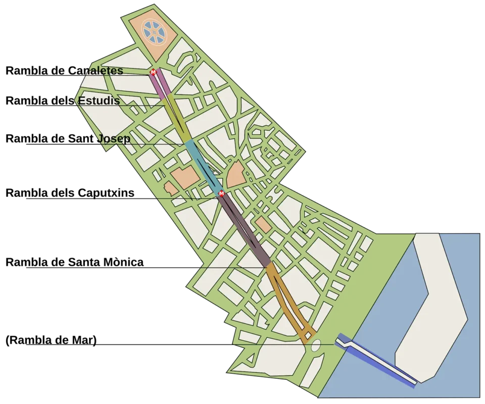 Карта Ла Рамбла (Las Ramblas) в Барселоне